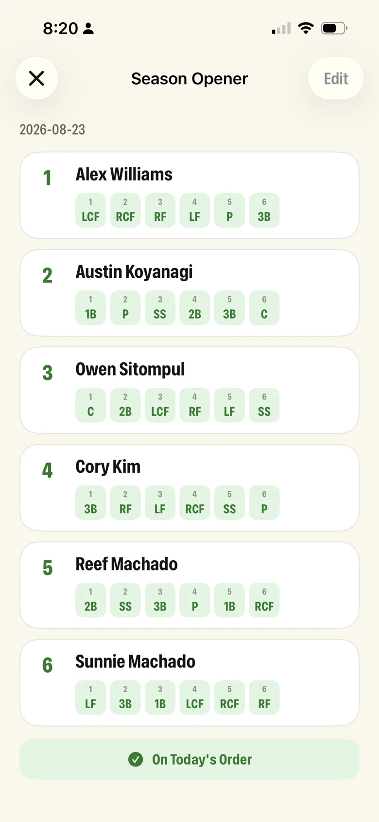 Leadoff lineup with batting order and fielding positions by inning